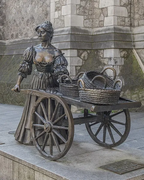 Molly Malone